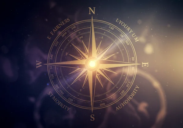 Kompas moral yang bergaya membimbing keputusan etika