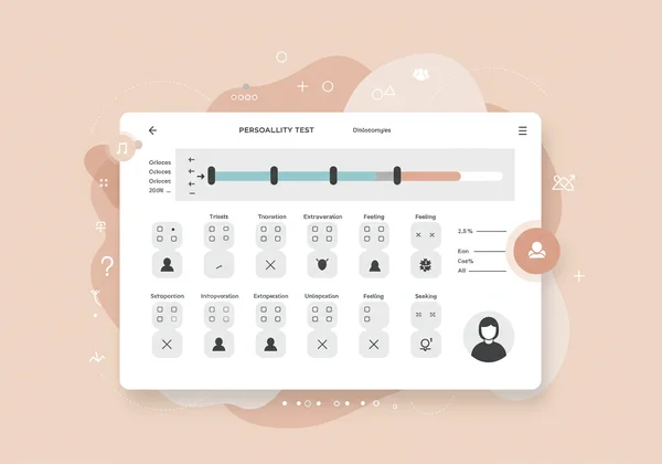 Antaramuka digital ujian personaliti, menunjukkan pilihan
